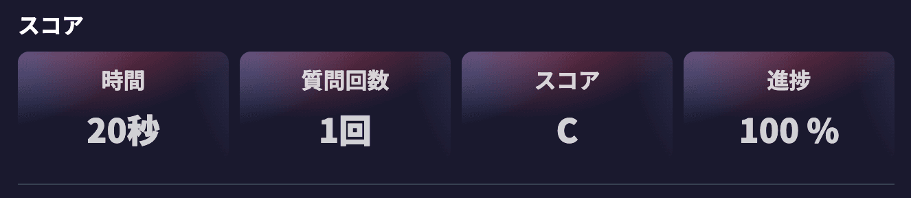 Ranking and achievements